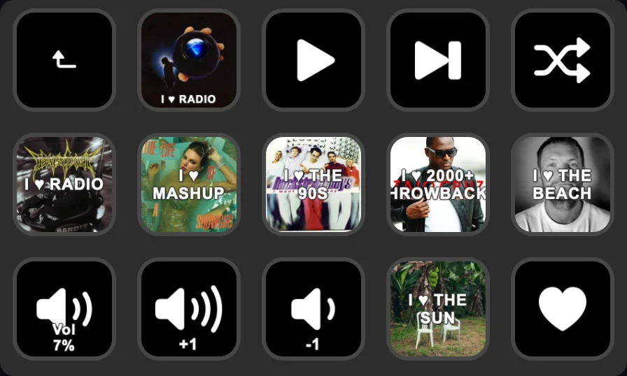 ILoveMusic-Tasten mit Cover auf einem Stream Deck